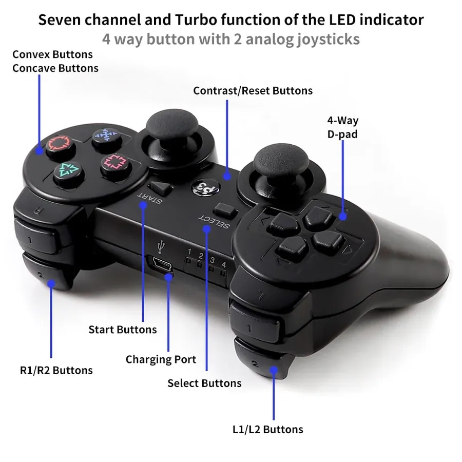 Dualshock 3 willeres controler