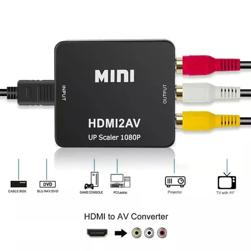 Convertidor HDMI A rca av